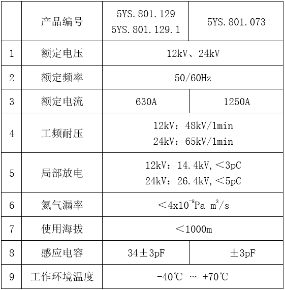 1606118303191061687.png blob.png